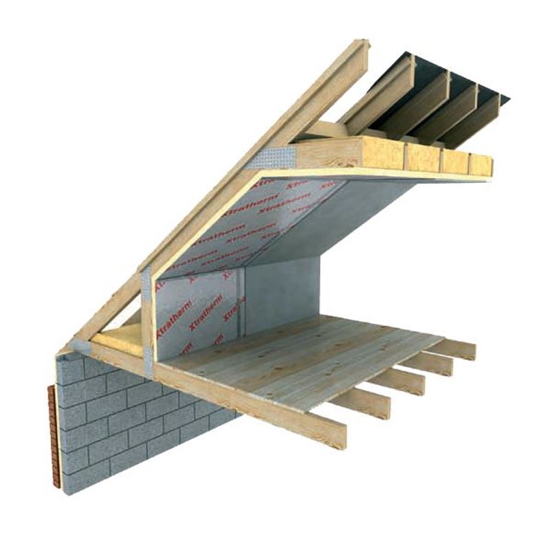 Xtratherm (Unilin) Thin-R PIR Insulation Boards