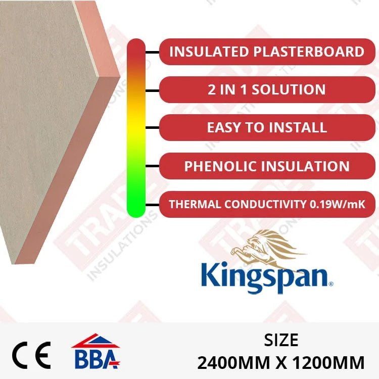 Kingspan Kooltherm K118 Insulated Plasterboard (All Sizes) 1200mm x 2400mm